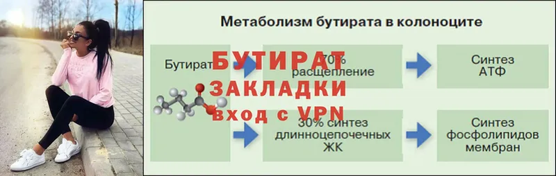 наркота  Раменское  ОМГ ОМГ маркетплейс  Бутират оксибутират 